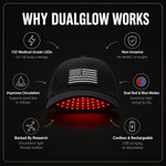DualGlow - Advanced LED Hair Growth Cap With Red Light Therapy