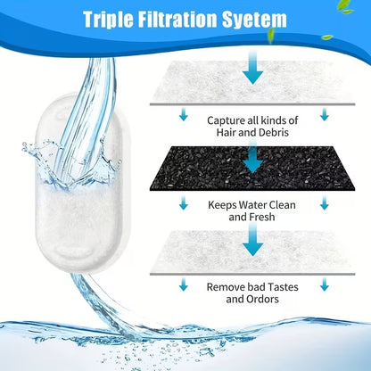 12 Months Filters Pack 24pcs