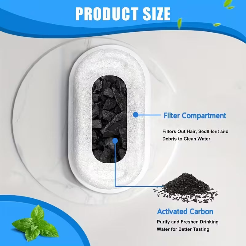 12 Months Filters Pack 24pcs