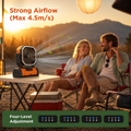 TrailFan - Portable Tent Camping Fan with LED Light and Remote Control